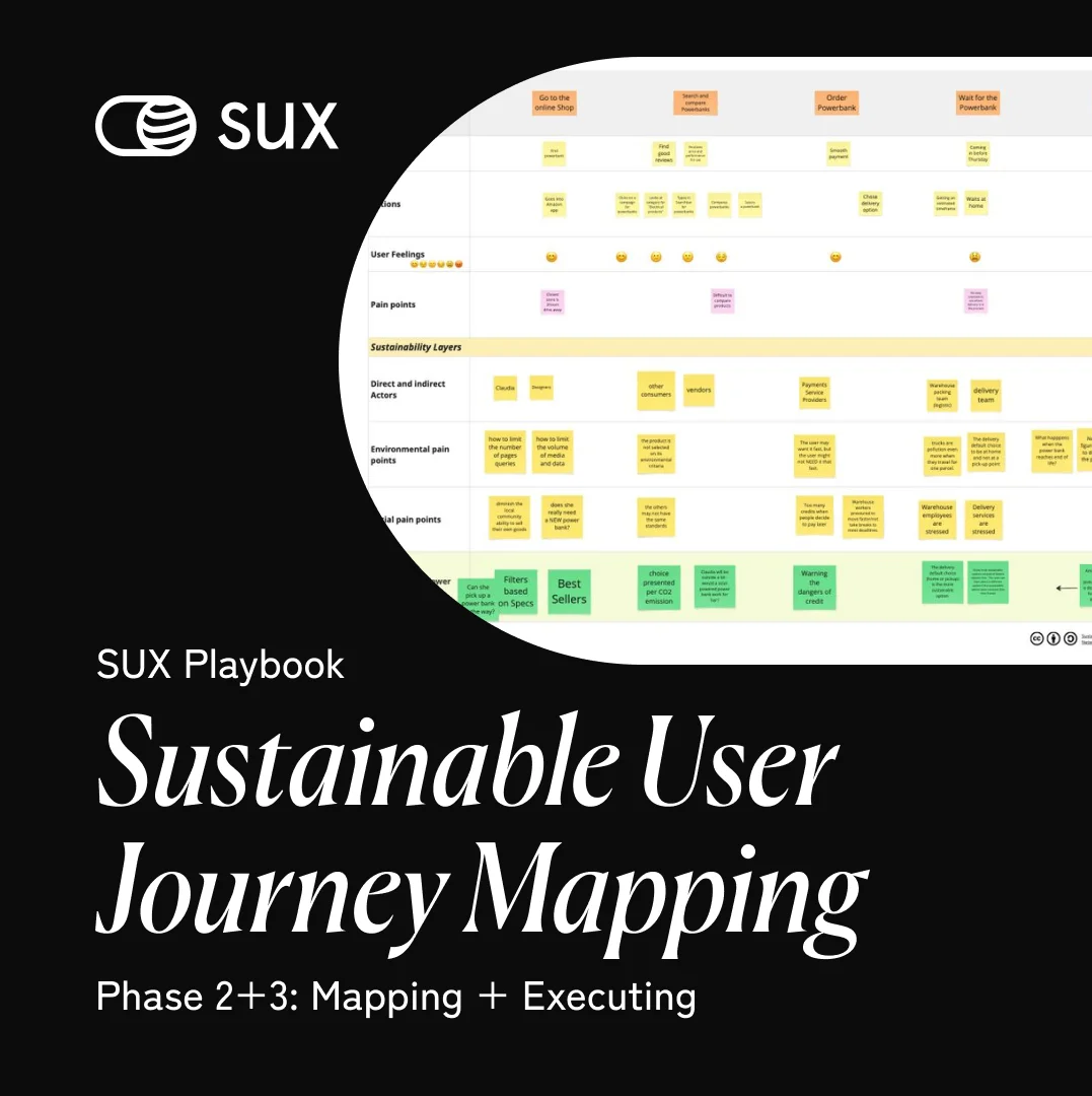 Sustainable User Journey Mapping