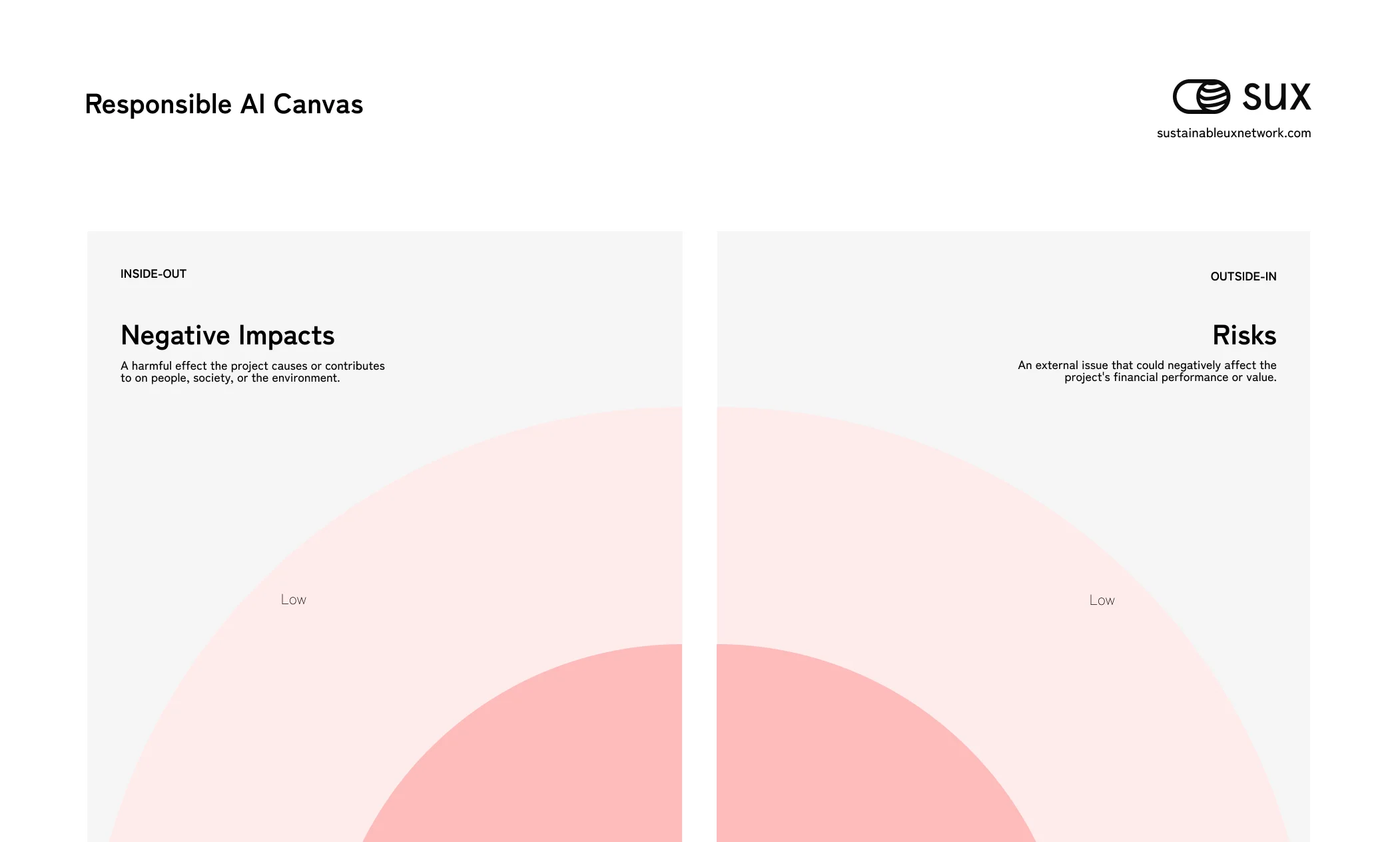 Responsible AI Canvas_mobileWeb